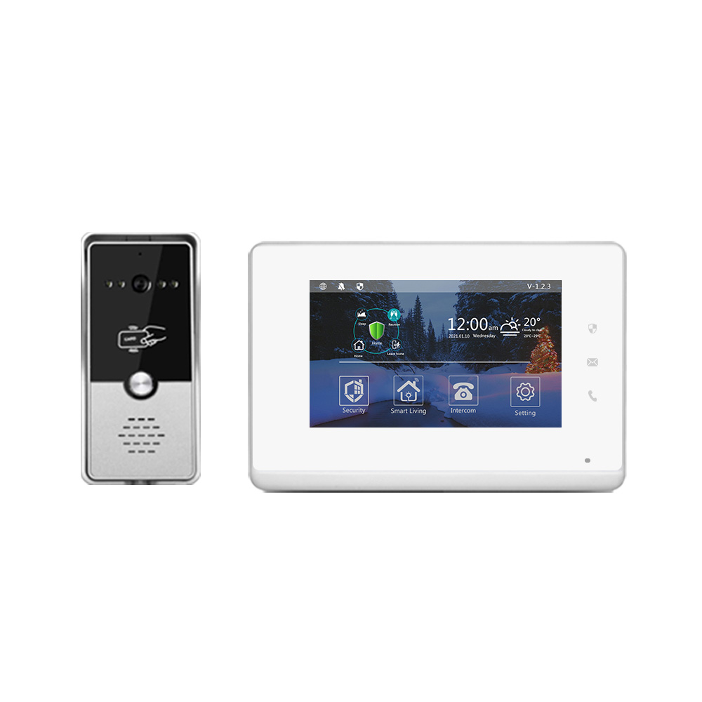 Smart Home Control Panel - 2023 LANBON 7 بوصة لوحة تحكم
