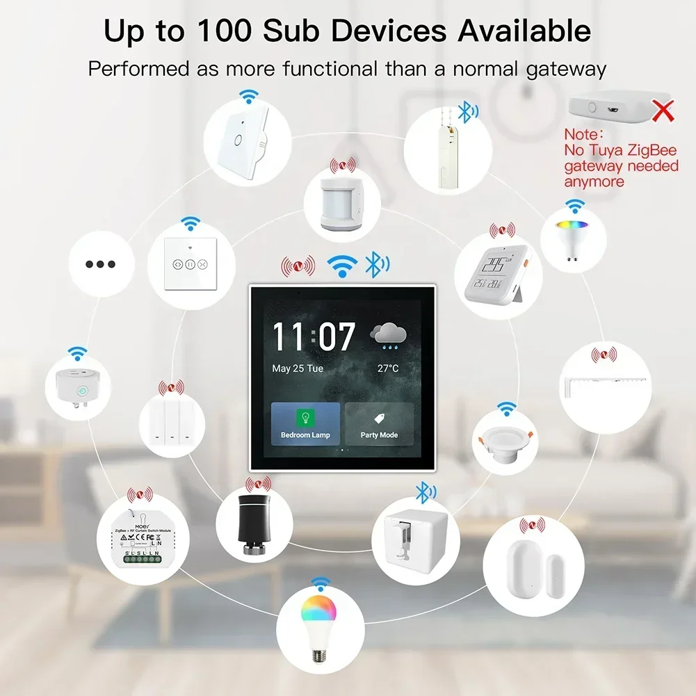 Smart Home Panel - لوحة تحكم ذكية للمنزل بتقنية واي