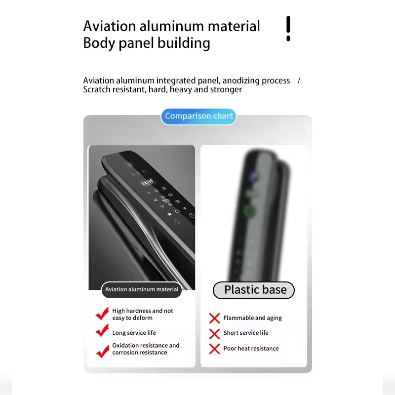 قفل باب ذكي HX5 مع التعرف على  - مراجعة Smart Home Door Lock وسعره