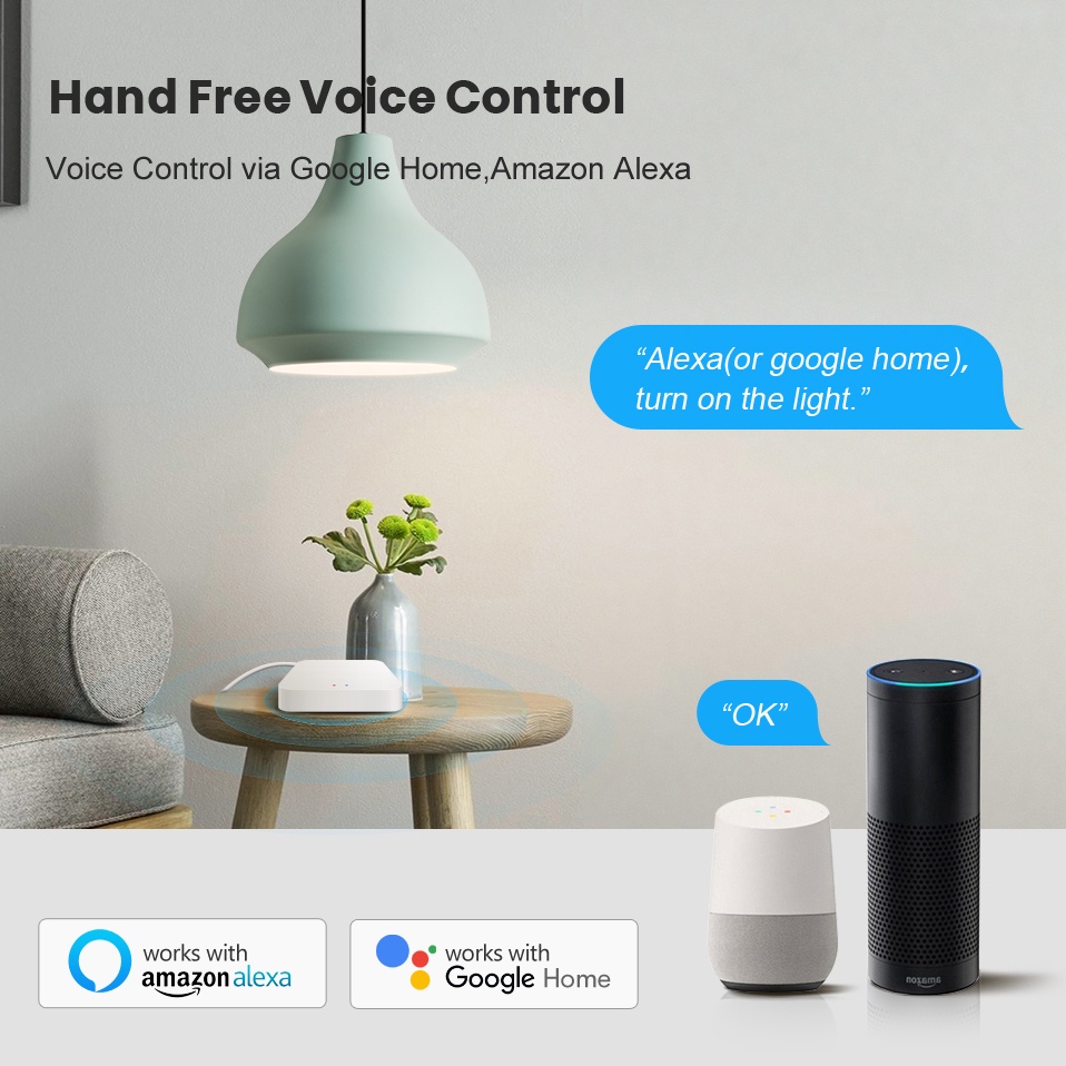 Tuya Smart Life بوابة متعددة ا - مراجعة Smart Home Control Panel وسعره