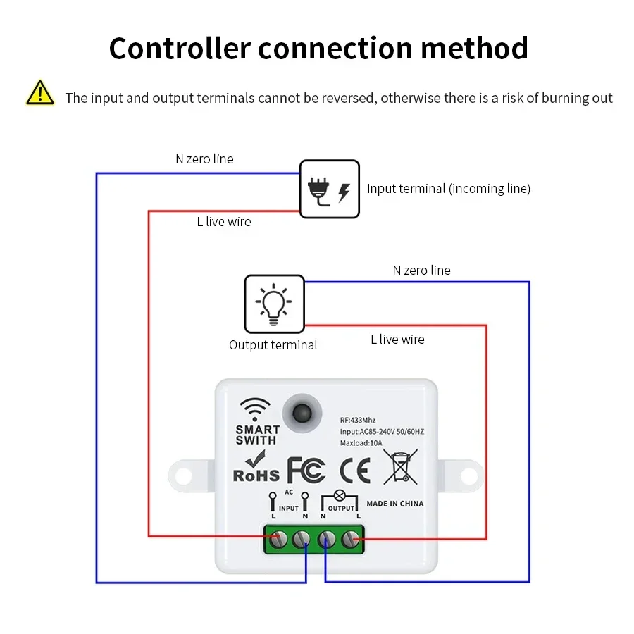 مفتاح تحكم عن بعد لاسلكي RF 43 - مراجعة Smart Home Internet وسعره