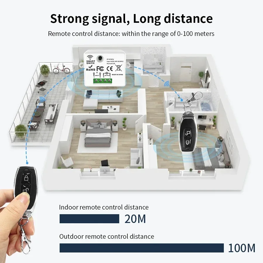 مفتاح تحكم عن بعد لاسلكي RF 43 - مراجعة Smart Home Internet وسعره