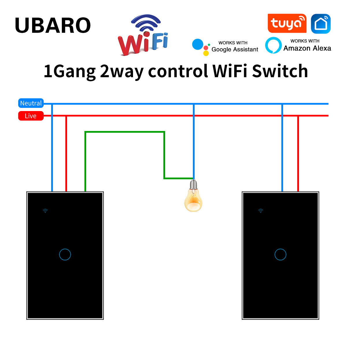UBARO 2-Way الأمريكية القياسية - مراجعة Smart Home Utilities وسعره