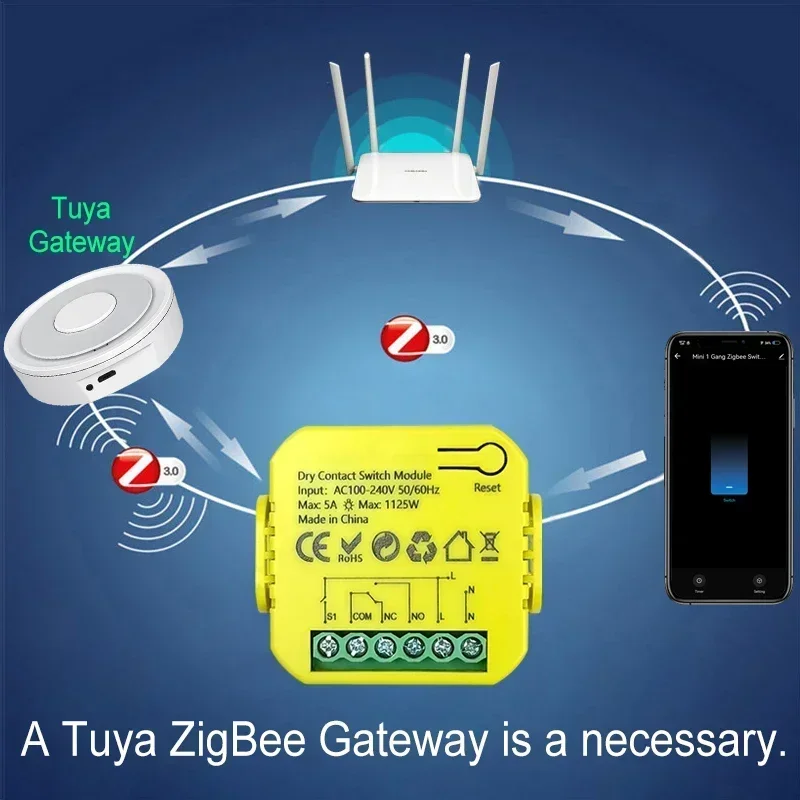 مفتاح ذكي بتقنية ZigBee للتحكم - مراجعة Smart Home Plus وسعره