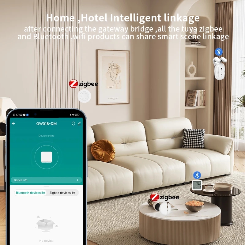 بوابة زيجبي وبلوتوث ذكية متعدد - مراجعة Smart Home Utilities وسعره