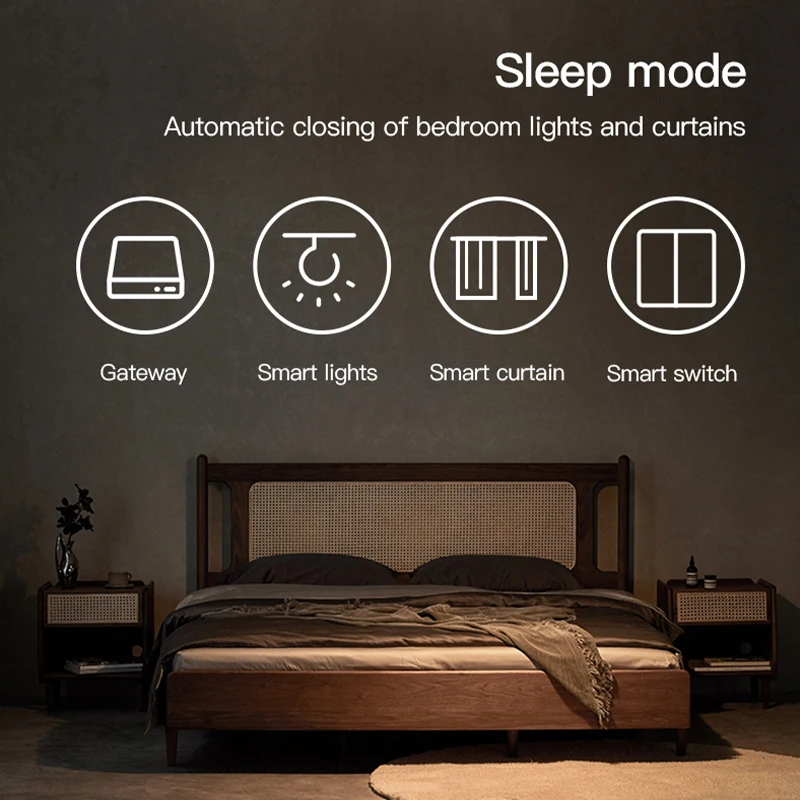 بوابة زيجبي وبلوتوث ذكية متعدد - مراجعة Smart Home Utilities وسعره
