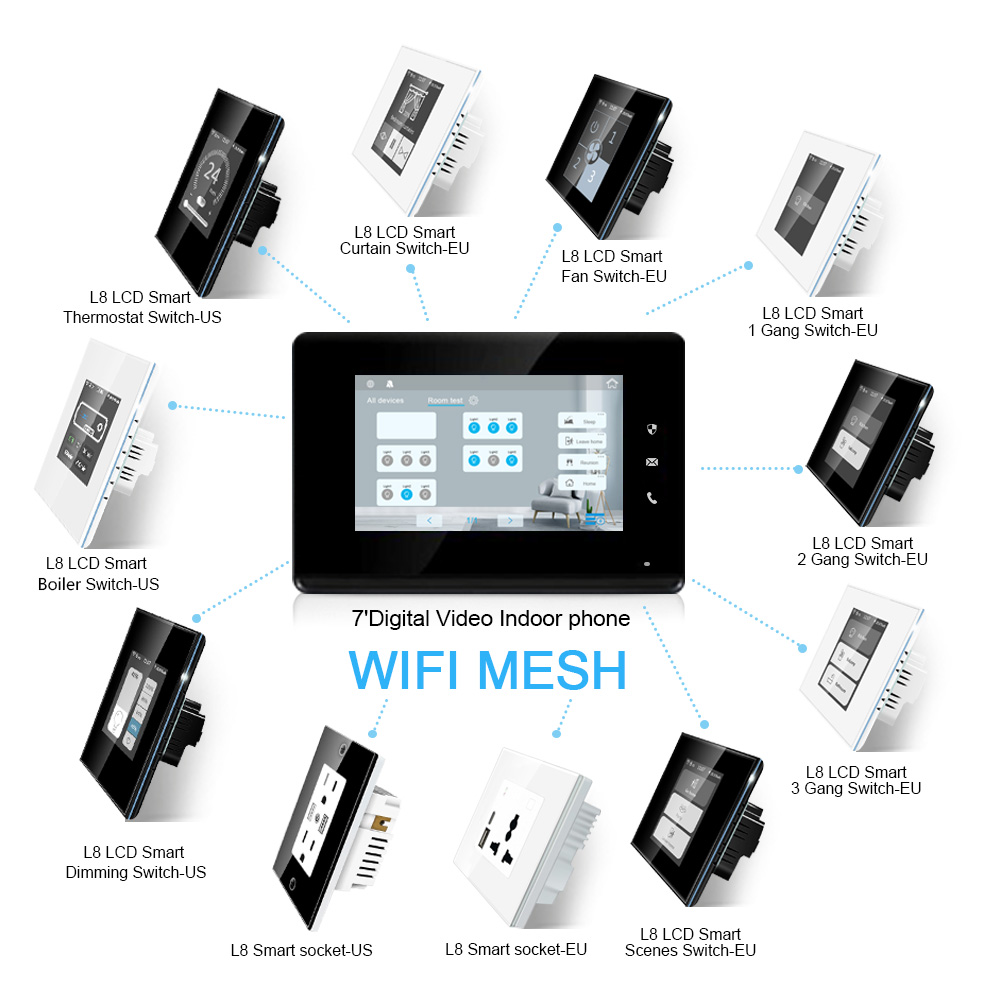 2023 LANBON 7 بوصة لوحة تحكم ع - مراجعة Smart Home Control Panel وسعره