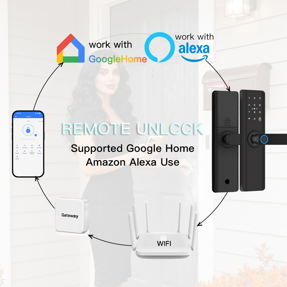 قفل باب ذكي متوافق مع البلوتوث - مراجعة Smart Home Door Lock وسعره