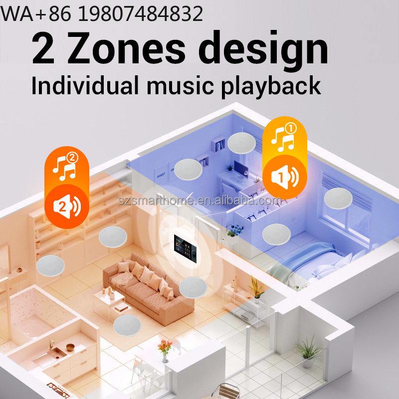 لوحة تحكم ذكية للمنزل مقاس 7 ب - مراجعة Smart Home Panel وسعره