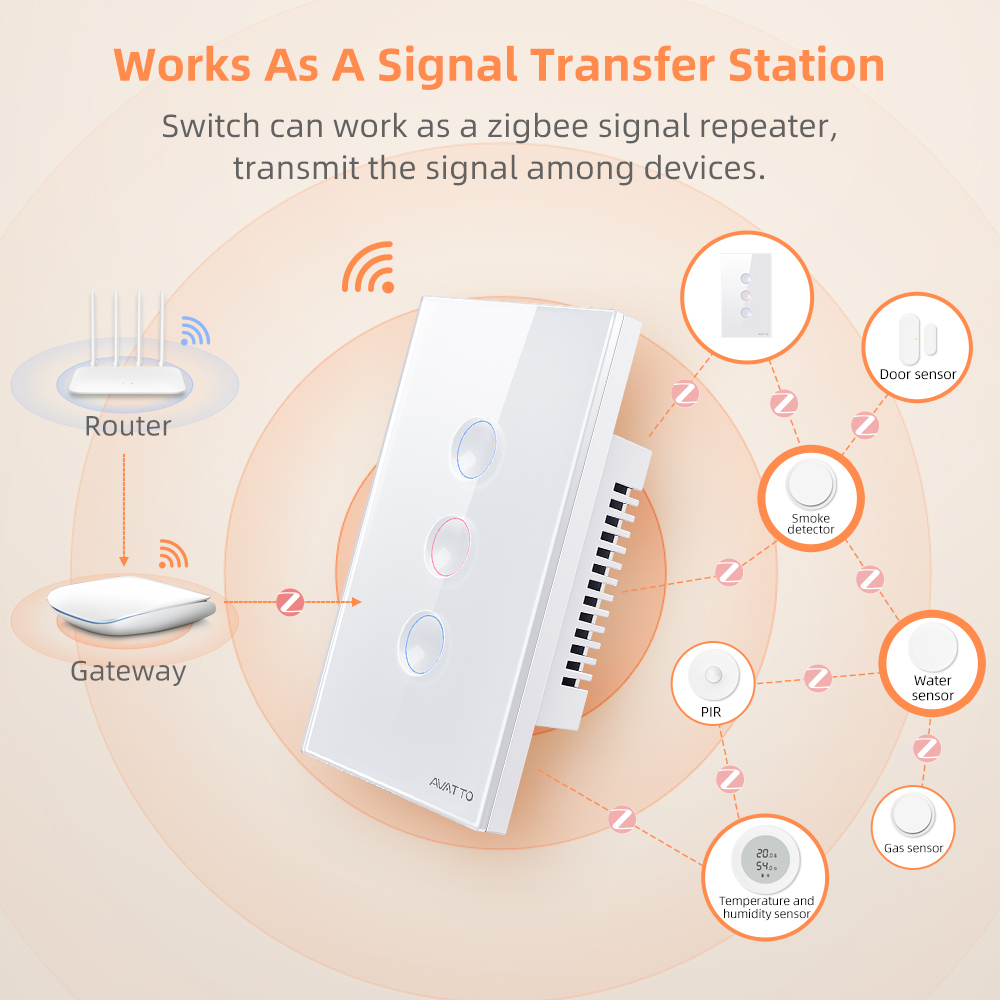 مفتاح إضاءة ذكي لاسلكي من AVAT - مراجعة Smart Home Internet وسعره