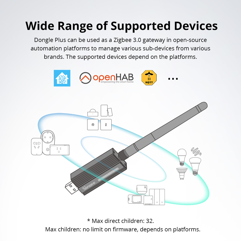 دونجل SONOFF ZBDongle-E زيجبي  - مراجعة Smart Home Plus وسعره