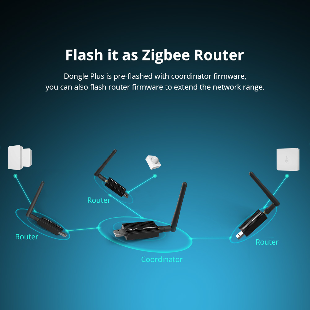 دونجل SONOFF ZBDongle-E زيجبي  - مراجعة Smart Home Plus وسعره