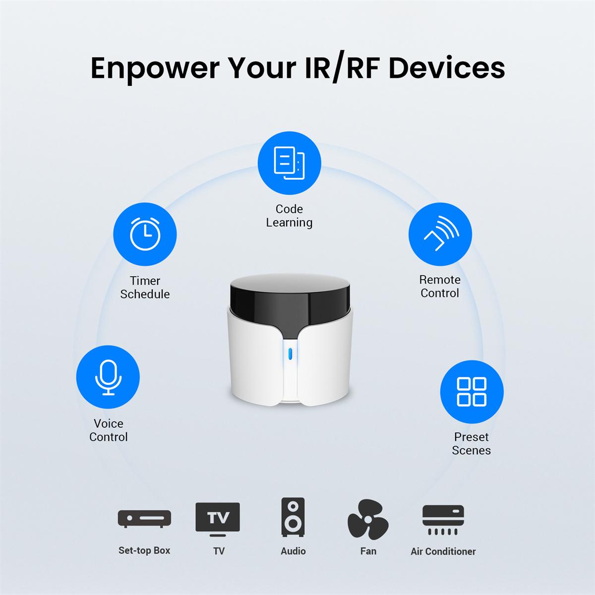 جهاز تحكم عن بعد عالمي بالأشعة - مراجعة Smart Home Plus وسعره