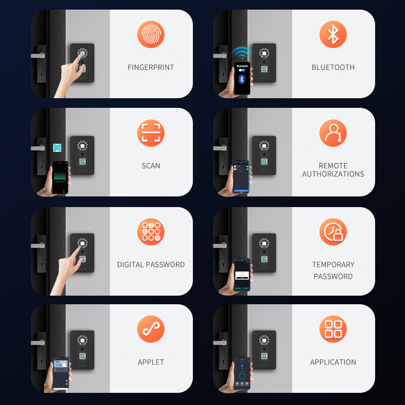 قفل ذكي بتصميم معلق، صندوق تخز - مراجعة Smart Home Door Lock وسعره
