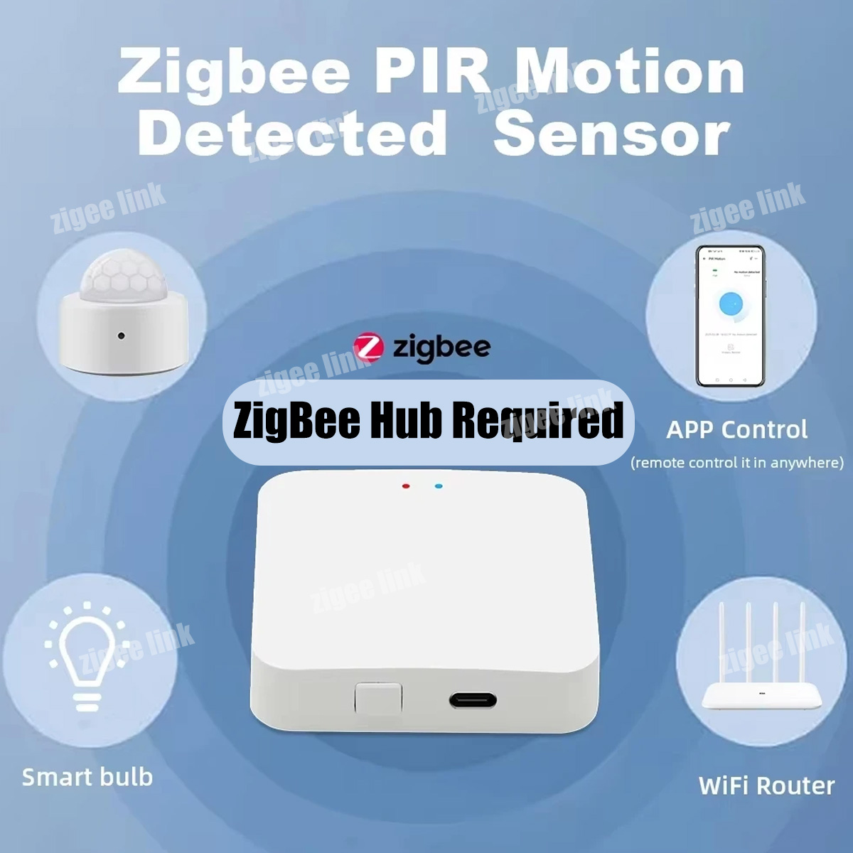 مستشعر حركة صغير Zigbee3.0 لاس - مراجعة Smart Home Wiser وسعره