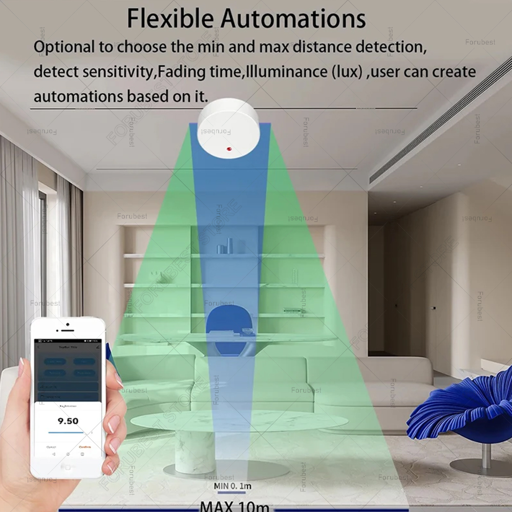 زيجبي واي فاي MmWave وجود الإن - مراجعة Smart Home Villa وسعره