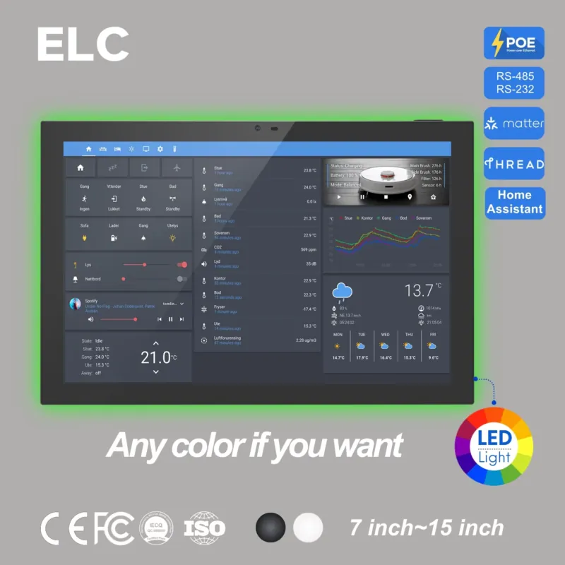 لوحة ذكية للمنزل مقاس 10.1 بوص - مراجعة Smart Home Panel وسعره