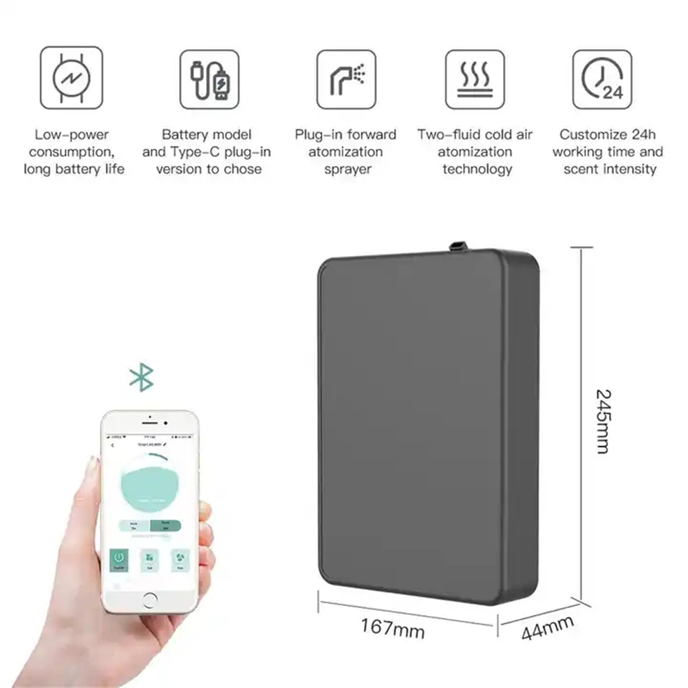 جهاز نشر العطور الذكي يغطي مسا - مراجعة Smart Home Utilities وسعره
